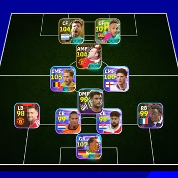 eFootball Accounts Legends & Iconic Players Android|PW 3140|Manuel Neuer Show T,Kevin De Bruyne Show T,Marco van Basten