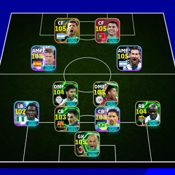 eFootball Accounts Meta Player eFootball Account for Sale  | Portugal Pack | 104 Thuram + 104 Cafu | Capello Manager + Many
