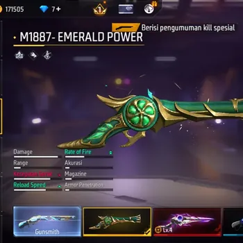Free Fire Accounts Indonesia | 4 EVO Gun:SCAR,MP40,M1887,Woodpecker| 5 M1887 Skins:Sterling Conqueror,Etc| Electrify Bunny