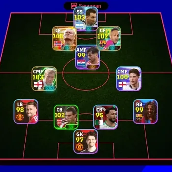 eFootball Accounts Legends & Iconic Players Android|PW 3065|New Erling Haaland Big T,Lionel Messi Show T,Paul Scholes