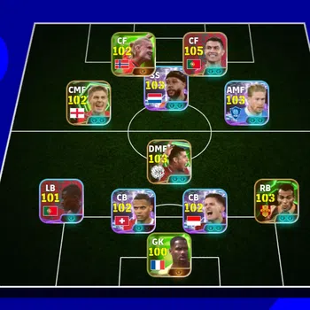 eFootball Accounts Legends & Iconic Players EFOOTBALL 2026 | C RONALDO PACK, M DEPHAY, J HUBNER, E HALLAND, K DEBRUYNE, 4