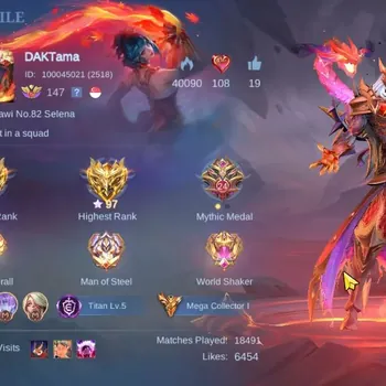 Mobile Legends: Bang Bang Accounts Others Global|Skin 637|Mega|Legend Franco+Lunox,KOF 4 (Chou),Aspirant