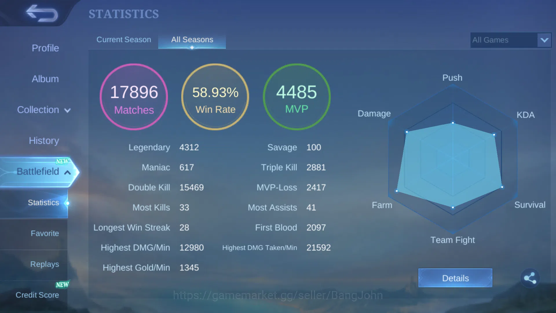 Mobile Legends: Bang Bang Accounts Hero 131 | Skin 428 | Akun Spek Gusion ( 2000 matc image 3