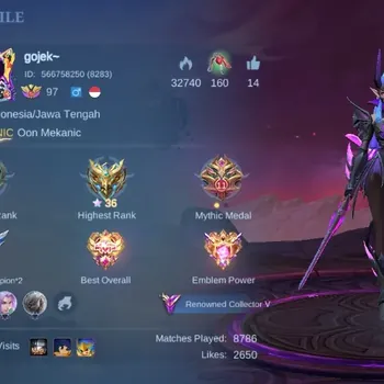 Mobile Legends: Bang Bang Accounts Collector Global|Skin 222|Renowned|KOF Karina,Luckybox Karina,Collector Natalia,Lightborn