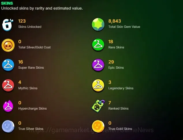 Brawl Stars Accounts 2989 Trophy|31 Brawler 5 Max Lvl (Star Nova,Ollie,Etc)|1 Hypch Skin (SG Rico) 1 Legend 1 Mythic 7 2