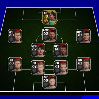 eFootball Accounts Others Mobile |PW 1914|Epic BalonDoor LamineYamal|Shwt Messi Yamal EnzoFernandes|Coach DamiaGranero