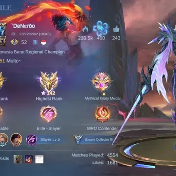 Mobile Legends: Bang Bang Accounts Others Global|Skin 147|Expert|PACE Fanny,Blazing Franco+Esmeralda,S.A.B.E.R Saber,DragonT