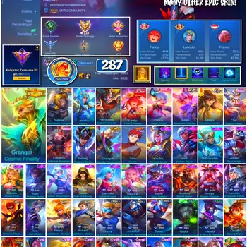 Mobile Legends: Bang Bang Accounts #4322 287 Skins | Granger Cosmic Finality (PRIME) | Badang Pegasus Seiya (SAINT SEIYA