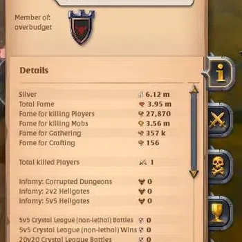 Albion Online Others ASIA | 3,95M Total Fame - 6,12M Silver | T8 Fiber  image 1