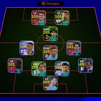 eFootball Accounts Legends & Iconic Players 5 MANAGER BOOSTER | COLECTIVE 3189+,NEW CARD ALESANDRO NESTA x KAKA x PACK