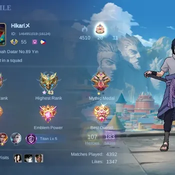 Mobile Legends: Bang Bang Accounts Collector Global|Skin 183|Renowned|KOF Karina,Saint Seiya Chou,Sasuke Suyou,Collector