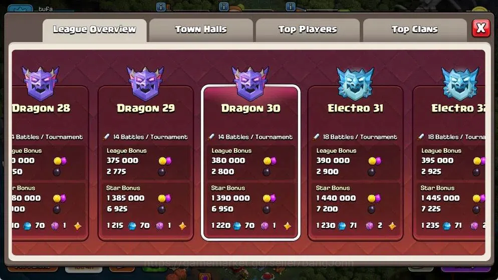 Clash of Clans Accounts Global |TH 18-BH 10|LVL 101|AQ 56 ,MP 40 ,GW 48 ,R image 5