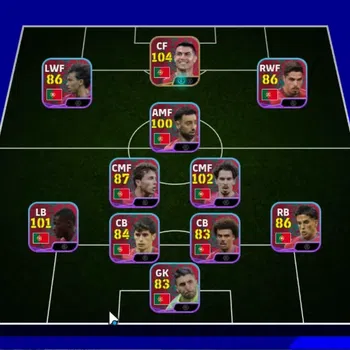 eFootball Accounts Legends & Iconic Players Android|Pack Portugal '26 [Premium]|Epic Cristiano Ronaldo,Carles Puyol,ShowTime