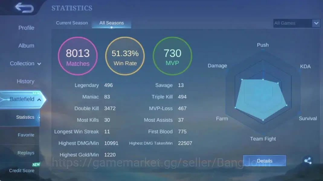 Mobile Legends: Bang Bang Accounts Global|Hero 132|Skin 258|Renowned|ANN Lesly|Coll N image 3