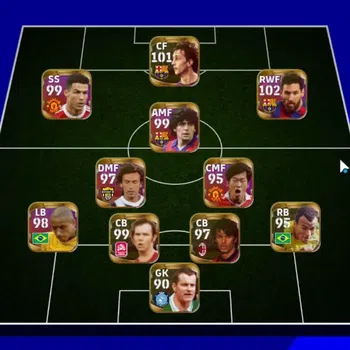 eFootball Accounts Legends & Iconic Players Android|33Legend Lionel Messi,Johan Cruyff,Cristiano Ronaldo,Diego