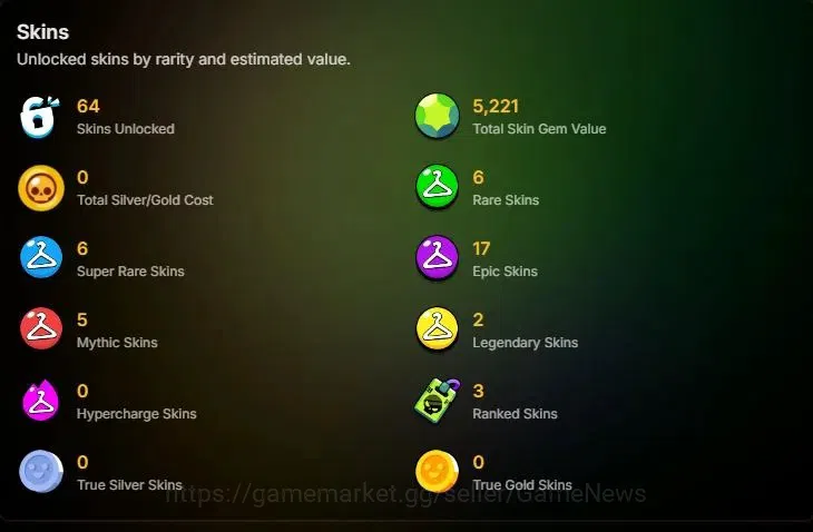 Brawl Stars Accounts 5757 Trophy|47 Brawlers 6 Max Lvl+2 Full Buffie [N image 2