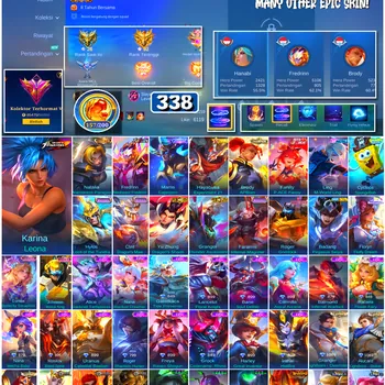 Mobile Legends: Bang Bang Accounts #4545 338 Skins | Floryn Fluffy Dream (SANRIO) | Karina Leona (KOF) | Roger Grimlock