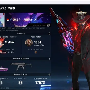 Blood Strike Collab Skin ASIA|2 EVOGuns:MP5,QBZ95|EternalHANK|3Eternal Guns image 1