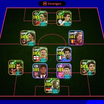 eFootball Accounts Others Android|PW 3164|Marcus Rashford ShowT,Rul Costa Epic,Fernando Torres Epic,Massimo Oddo