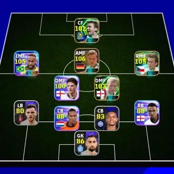 eFootball Accounts Legends & Iconic Players Android|Power 2863|Epic Tomas Rosicky,Mario Gotze,Paul Scholes,Shevchenko|6 Show