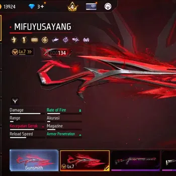 Free Fire Accounts Indonesia | Evo M1014 MIFUYUSAYANG Lv7, M60 Dreamb image 1