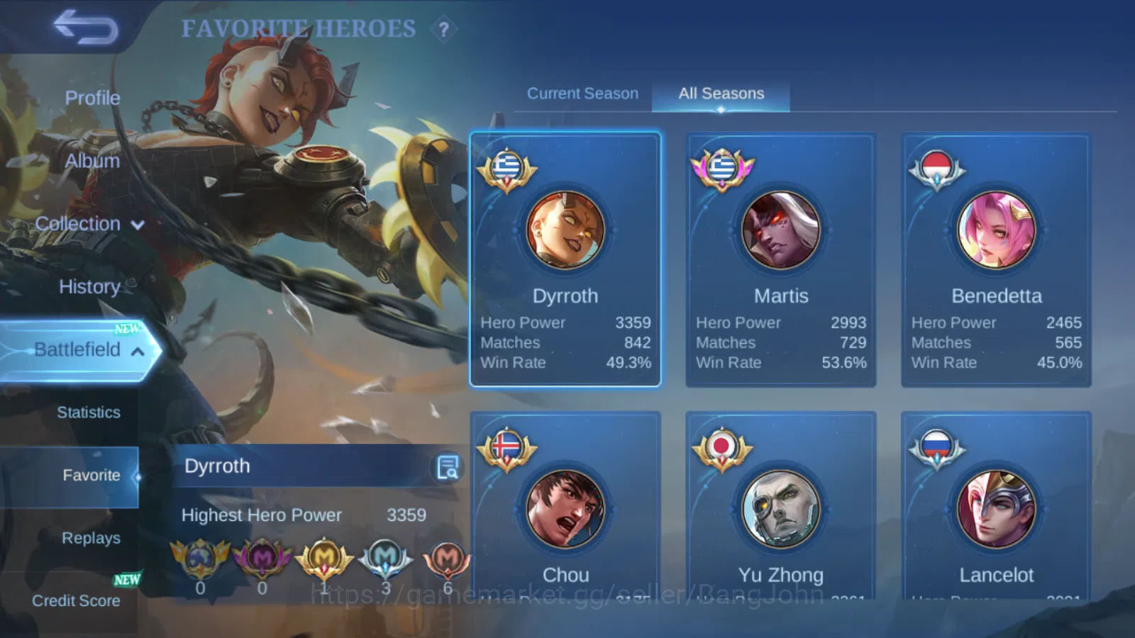 Mobile Legends: Bang Bang Accounts Hero 131 | Skin 282 | GLORY | Prime Claude | Sanri image 3