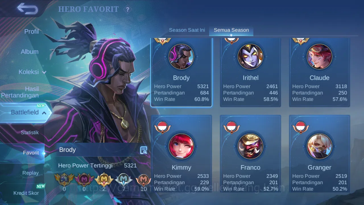 Mobile Legends: Bang Bang Accounts Others Hero 132 Skin 331 | Legend Franco | Aspirant Angela | Prime Yuzhong | Luckybox 20