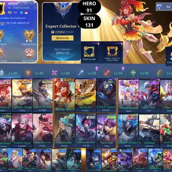 Mobile Legends: Bang Bang Accounts Smurf BEST OFFER | HERO 91 | SKIN 131 | FANNY P.ACE | 2X LIGHTBORN | 2X BLAZING | JOHNSON