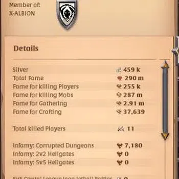Albion Online High-End ASIA|290M Total Fame|4 WP Lv 100+ PVP & PVE|4 Off  image 1