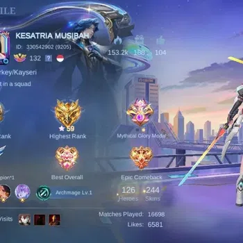 Mobile Legends: Bang Bang Accounts Collector Global|Skin 244|Renowned|Collector Natalia,PACE Fanny,Lightborn