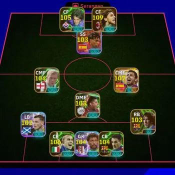 eFootball Accounts Meta Player Kolektif 3225+ Ibrahimovic x Batistuta x Rodri x Scholes x Rijkaard x Cannavaro x Ferrer x