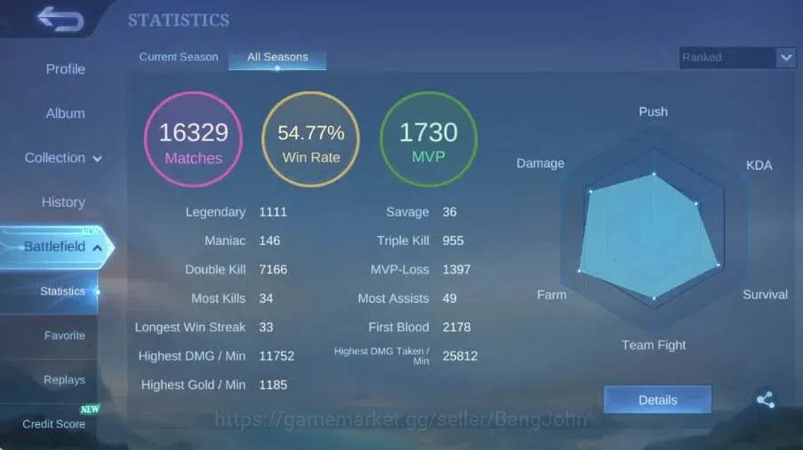 Mobile Legends: Bang Bang Accounts Global|Skin 544|Mega|Legend Alucard,Lunox,PRIME Cl image 3