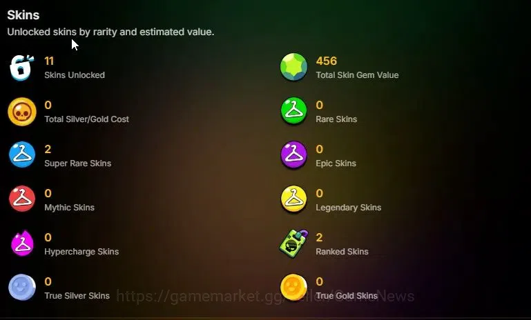 Brawl Stars Accounts 3436 Trophy|30 Brawlers 1Max Brawlers [Edgar] |11 Skins|2 Rare Skins|3,8K Bling|9,3K Coins|CN ON|Take 2