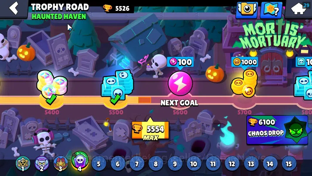 Brawl Stars Accounts 5526 Trophy|46 Brawlers 5 Max[Edgar,Shelly,etc]|17 image 5