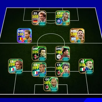 eFootball Accounts High-End New era max 3291 x Messi bigitime x Rummenigge x Adriano x best x Pirlo x Ronaldinho