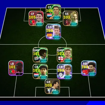eFootball Accounts Legends & Iconic Players Android|PW 3193|Ferdi Kadioglu Show T,Dani Olmo Show T,Roy Makaay Epic,Cristiano