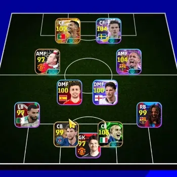 eFootball Accounts Legends & Iconic Players Android|Big Time Cristiano Ronaldo 23 Jun'26|Epic Fabio Cannavaro,Wayne