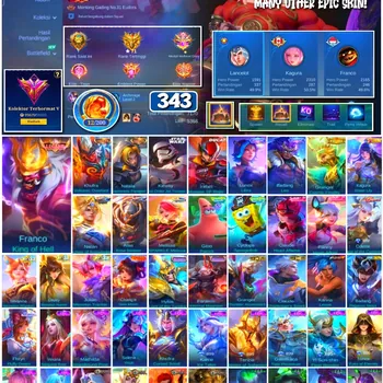 Mobile Legends: Bang Bang Accounts #4381 343 Skins | Franco King of Hell (LEGEND) | Karina Leona (KOF) | Badang Pegasus