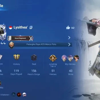 Honor of Kings Accounts Rare Skin Global|51H 43S|Limited: Li Bai&Ming|GrandMaster:Gan&Mo|EWC24:Allain|4 Epic Skin|Check SS