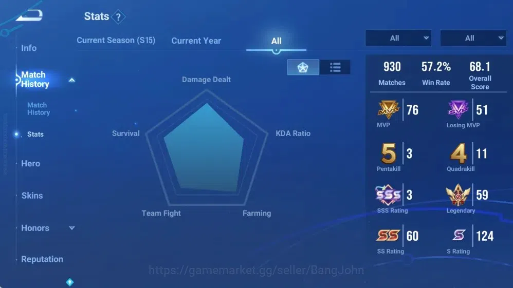 Honor of Kings Accounts Rare Skin Global|113H 293S|3 Flawless|4 Bleseed|3 Sanxingdui|5 LOM|3 LNY2026 & 2 LNY2024|3 2