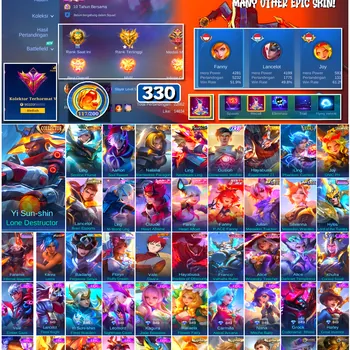 Mobile Legends: Bang Bang Accounts #4431 330 Skins | Floryn Fluffy Dream (SANRIO) | Karina Leona (KOF) | Badang Pegasus