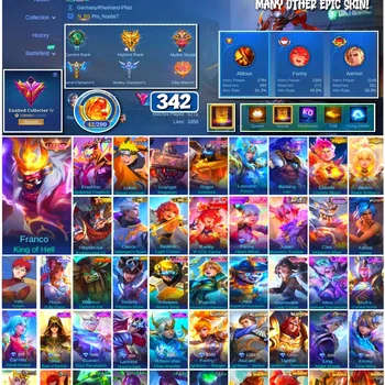 Mobile Legends: Bang Bang Collector #3553 342 Skins | Legend Franco | Neobeast Fredrin image 1