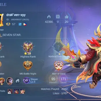 Mobile Legends: Bang Bang Collector Hero 95|Skin 171|Natalia Collector,Claude M6,Julia image 1