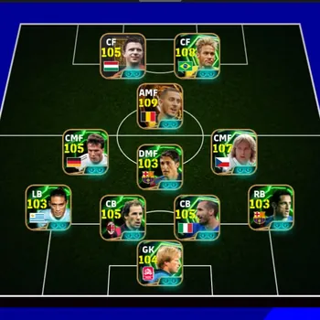 eFootball Accounts High-End Kolektif 3253+ Ferenc Puskas x Neymar Jr x Eden Hazard x Pavel Nedved x Lothar Matthaus x