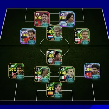 eFootball Accounts Legends & Iconic Players EFOOTBALL 2026 | RONALDO PACK,SHOWTIME D NUNEZ,F CANAVARO,D BERGKAMP,S GERARD,I