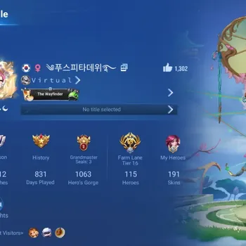 Honor of Kings Accounts Rare Skin Global|115H 191S|Seiya: Mozi&Dharma|5 LNY24 [Sun Ce,Zilong,Lady Sun,Angela,Da Qiao]|KIC