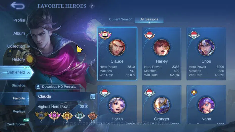 Mobile Legends: Bang Bang Accounts Hero 132|Skin 537|High Glory 58|Legend[Alucard,Gus image 5