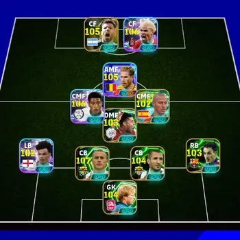 eFootball Accounts Legends & Iconic Players Android|PW 3224|Kevin De Bruyne Show T,Jude Bellingham Show T,Fabio Cannavaro