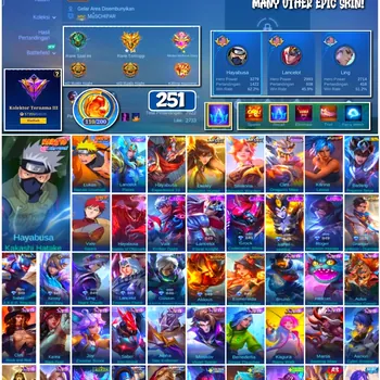 Mobile Legends: Bang Bang Accounts #4281 251 Skins | Hayabusa Kakashi Hatake (NARUTO) | Lukas Naruto Uzumaki (NARUTO) | Vale