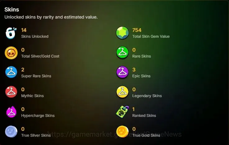 Brawl Stars Accounts 1356 Trophy|25 Brawlers 1 Max Lvl (Shelly) 1 Legen image 2
